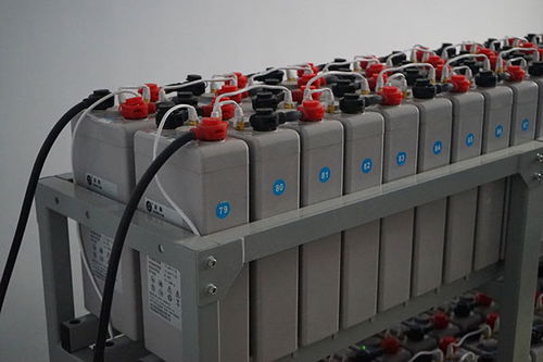 蓄電池充電發(fā)熱的原因及非常規(guī)水源利用技術研發(fā)