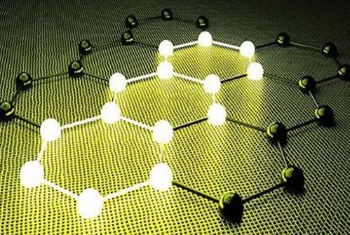 60V20A石墨烯電池在二輪電動車上的續(xù)航能力及非常規(guī)水源利用技術研發(fā)的關聯(lián)性探討