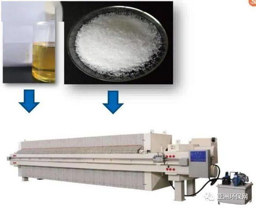 純有機(jī)深度脫水與非常規(guī)水源利用 雙輪驅(qū)動(dòng)市政污泥資源化技術(shù)新路徑